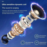 Airdopes Loop OWS Earbuds w/Clip-On Fit, Air Conduction Tech, 5.3 chip, panoramic surround stereo sound, touch control, 300HRS stand by duration, 4Mics ENx, 12mm Drivers, 40ms Latency, ASAP Charge, OWS Ear Buds Earphones (Cool Black)